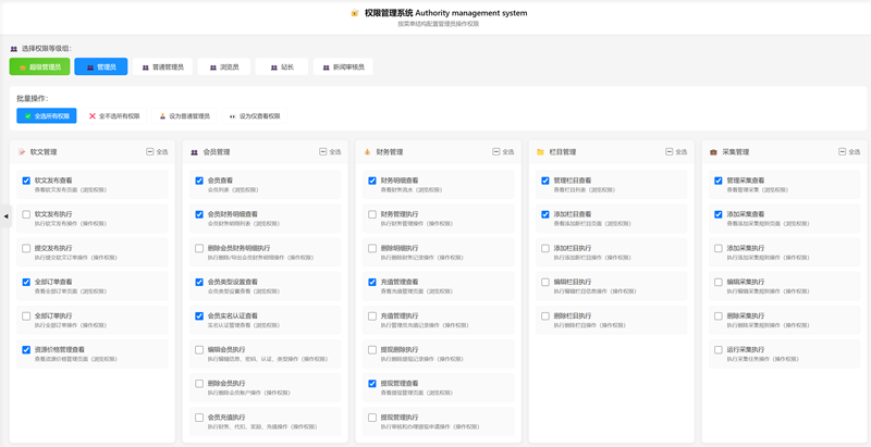 媒塔CMS内容管理系统发布 打造一体化站群管理与软文发布交易平台
